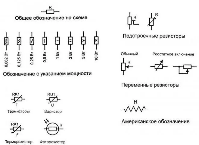 Графическое обозначение радиодеталей на ...