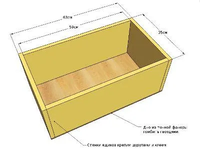 ящик из фанеры модель