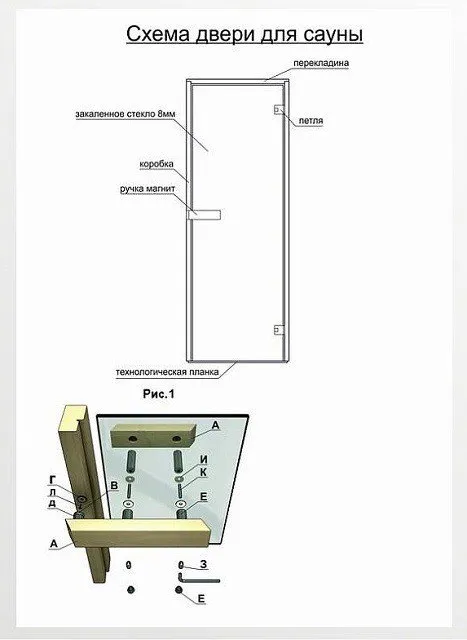 Схема сборки стеклянной двери