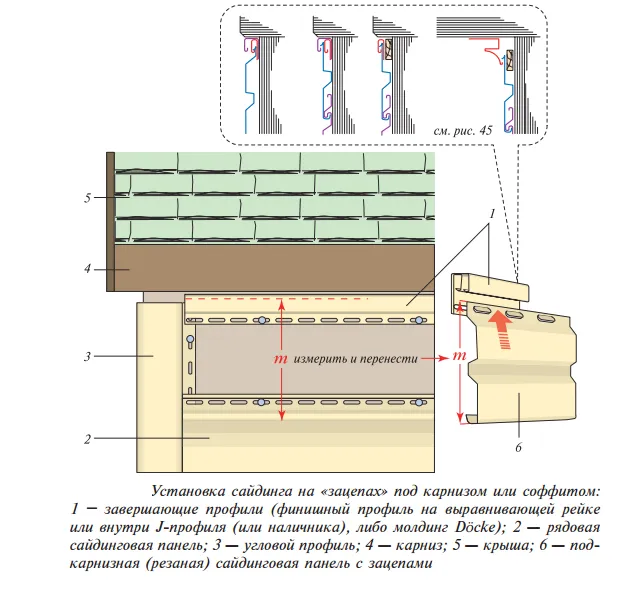 Установка сайдинга под карнизом или софитом