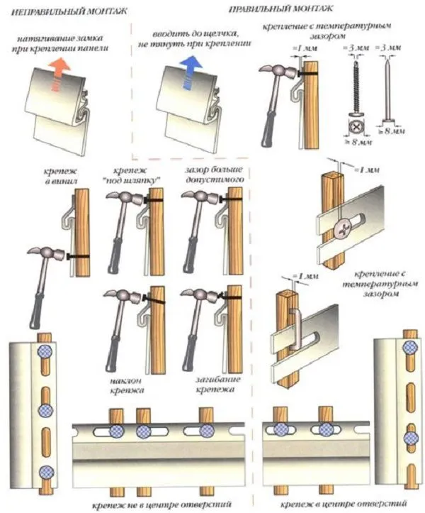 Правила крепления сайдинга