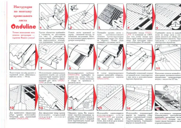 Схема этапов монтажа ондулина