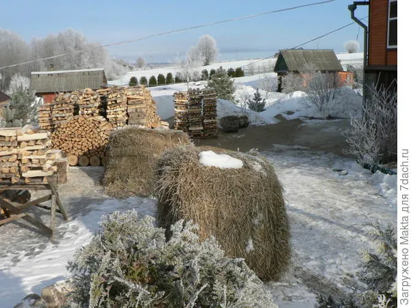 вот для чего нужна техническая площадка