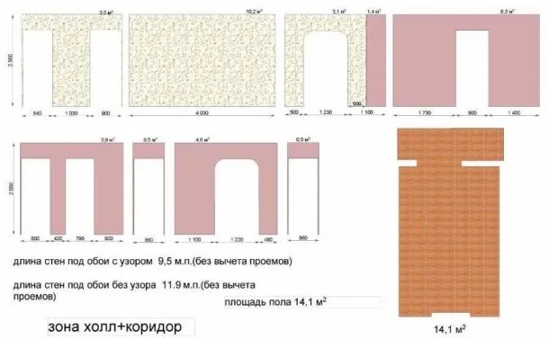 Расчет обоев для комнаты