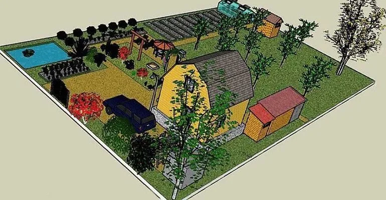 Правильная планировка сада: проекты ...