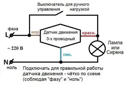 Схема подключения датчика