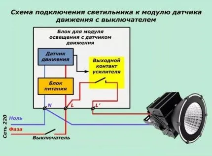 Схема подключения с выключателем