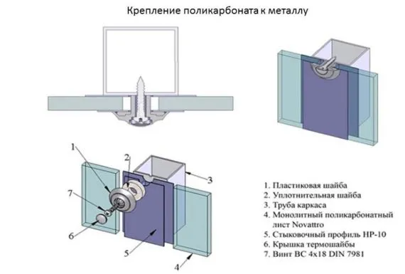 крепление поликарбоната