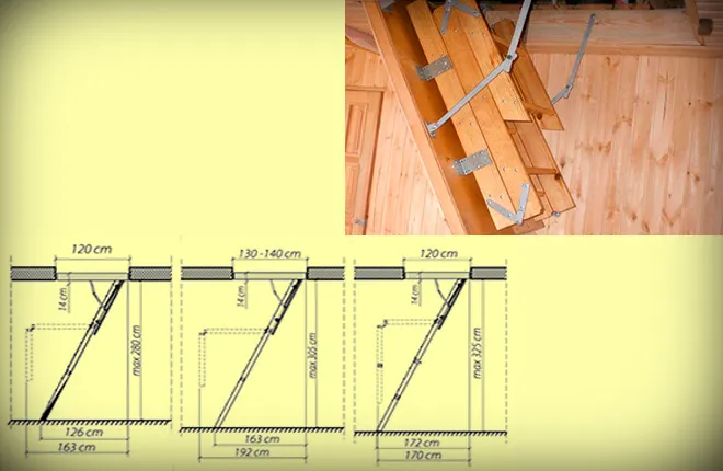 Пошаговая инструкция сложной лестницы