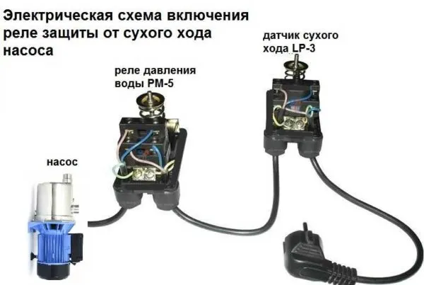 Защита от сухого хода насоса (насосного ...