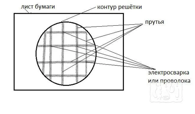 Сборка решётки 