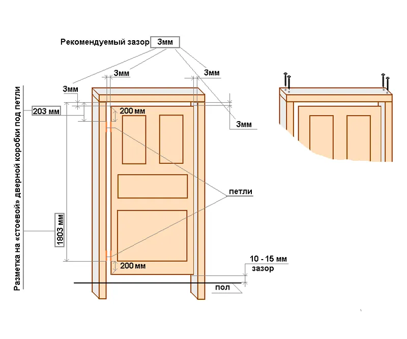 Схема монтажа дверей из МДФ