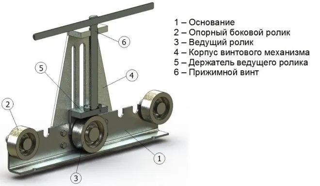 Станок для гибки профильной трубы ...