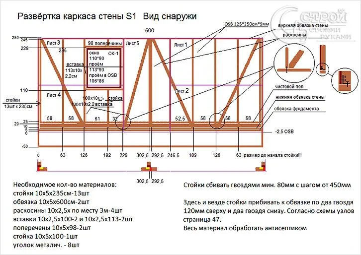 Чертеж стены каркасного дома