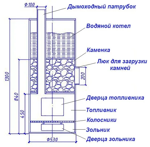 чертёж печи для бани