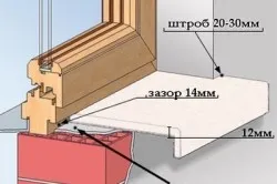 Схема подготовки стяжки для установки подоконника