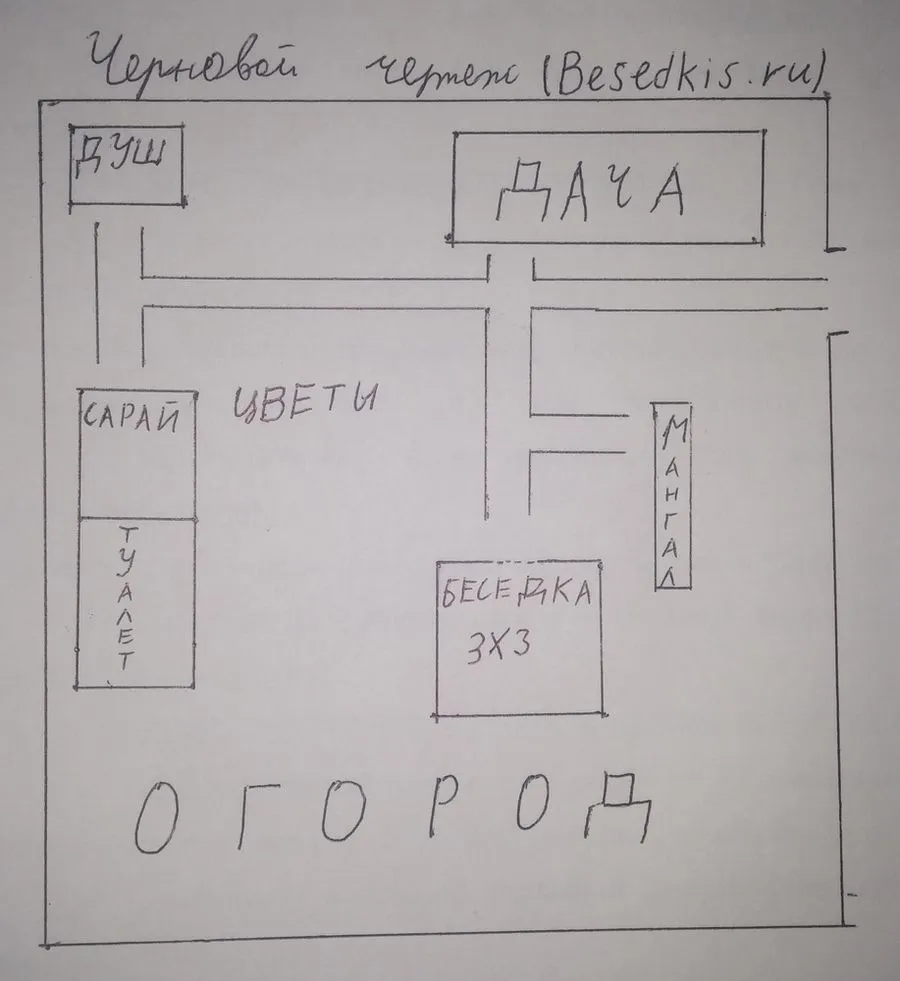 как нарисовать беседку карандашом