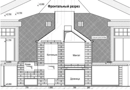 чертеж крупной мангальной зоны