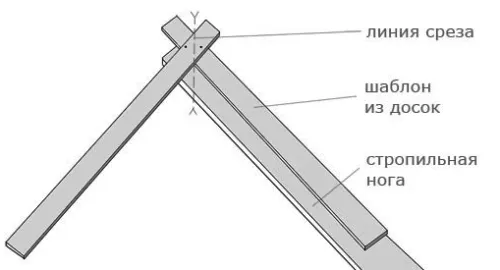 Шаблон стропильных ног