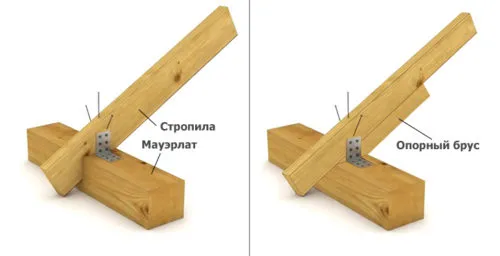 Схема крепления стропил: как сделать правильно