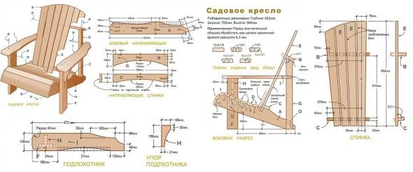 кресло садовое