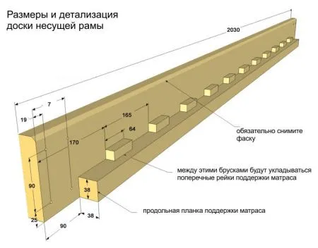 Изготавливаем 4 царги