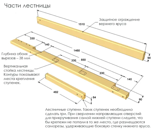 Собираем элементы ограждения 