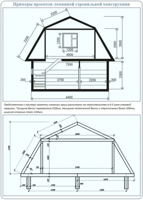 Проект мансардной крыши