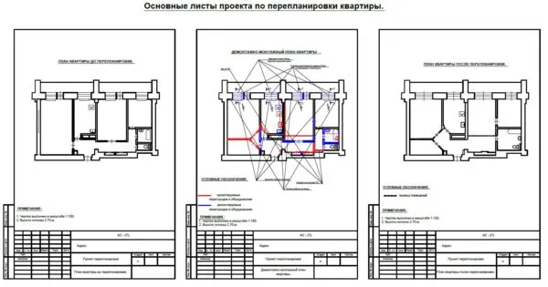 Как объединить кухню и лоджию - порядок согласования и этапы совмещения