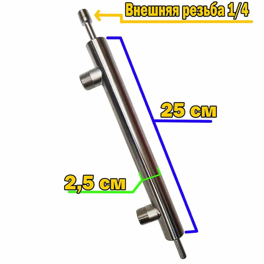 1 2 Дюйма Магазин