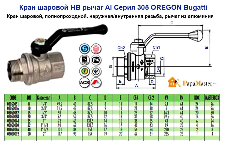 1 2 Дюйма Магазин