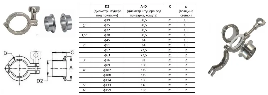 1 2 Дюйма Магазин