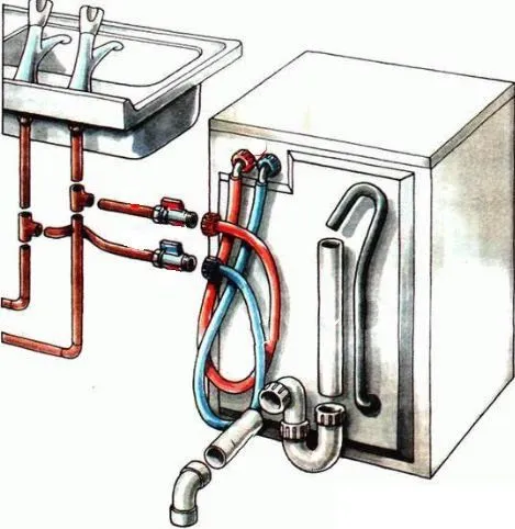 Схема подключения посудомоечной машины одновременно к горячему и холодному водопроводу