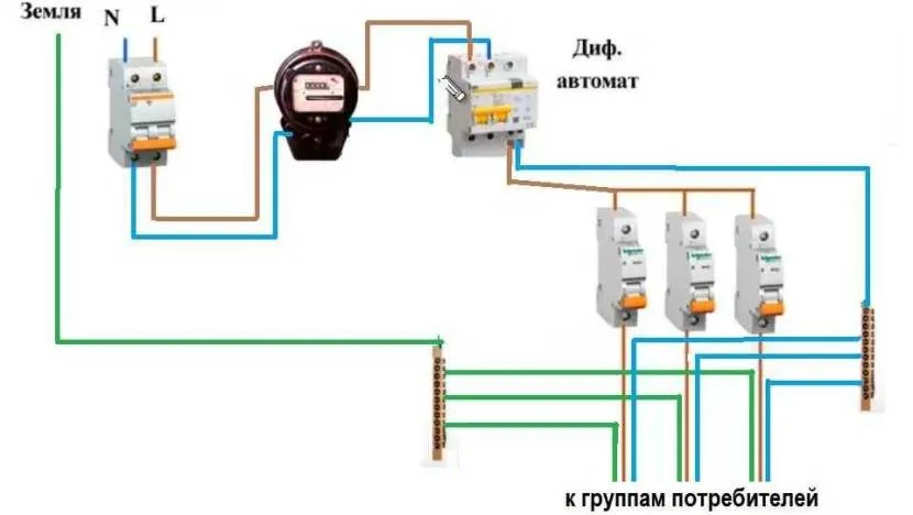 Схема с одним вводным дифавтоматом