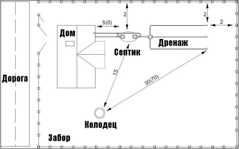 Важно предусмотреть возможность очистки