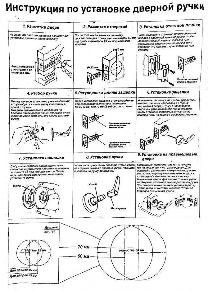 Установка дверного замка в межкомнатную дверь: простая и понятная инструкция