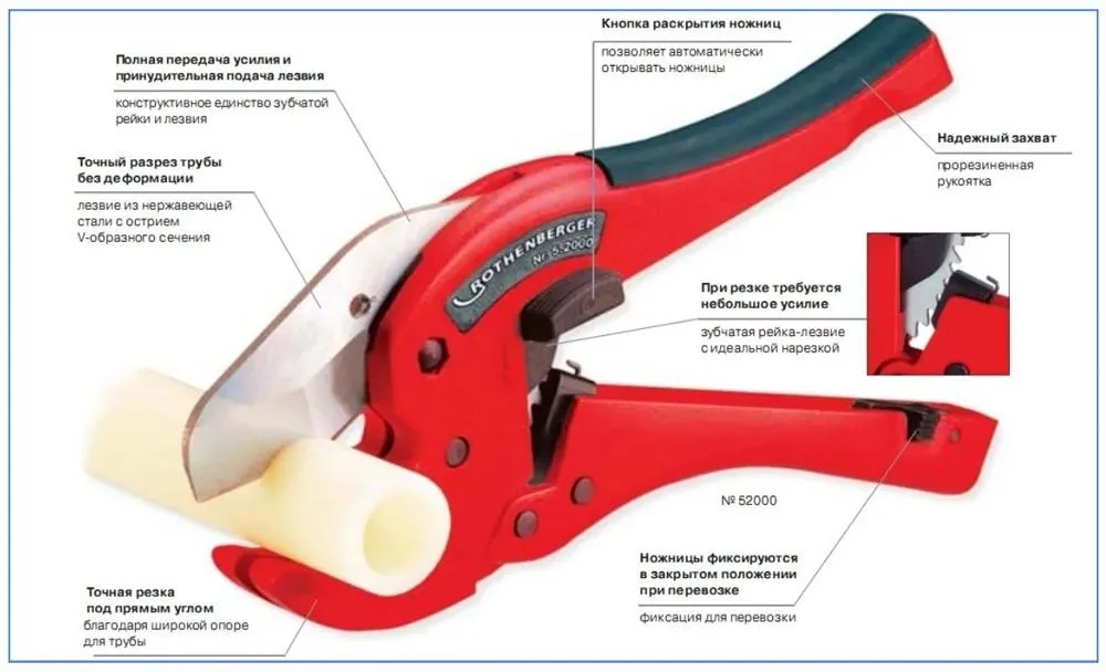 Инструмент для резки полипропиленовых труб
