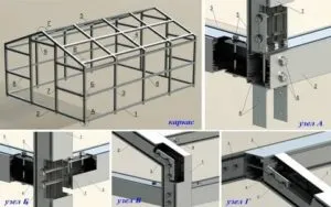 Каркас из труб: различные варианты конструкций и методика их монтажа