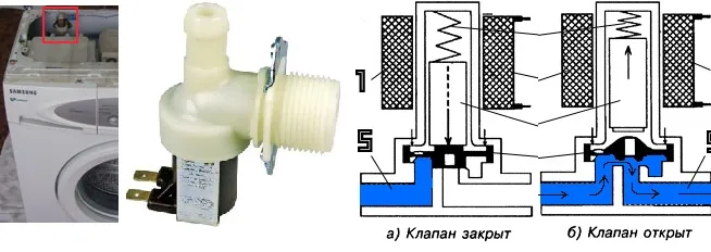 Замена впускного клапана стиральной ...