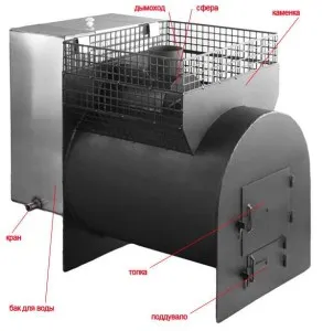 Самодельная горизонтальная печь для бани из трубы