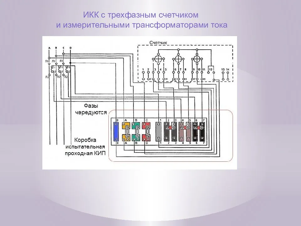 Электрические схемы подключения однофазных и трехфазных счетчиков