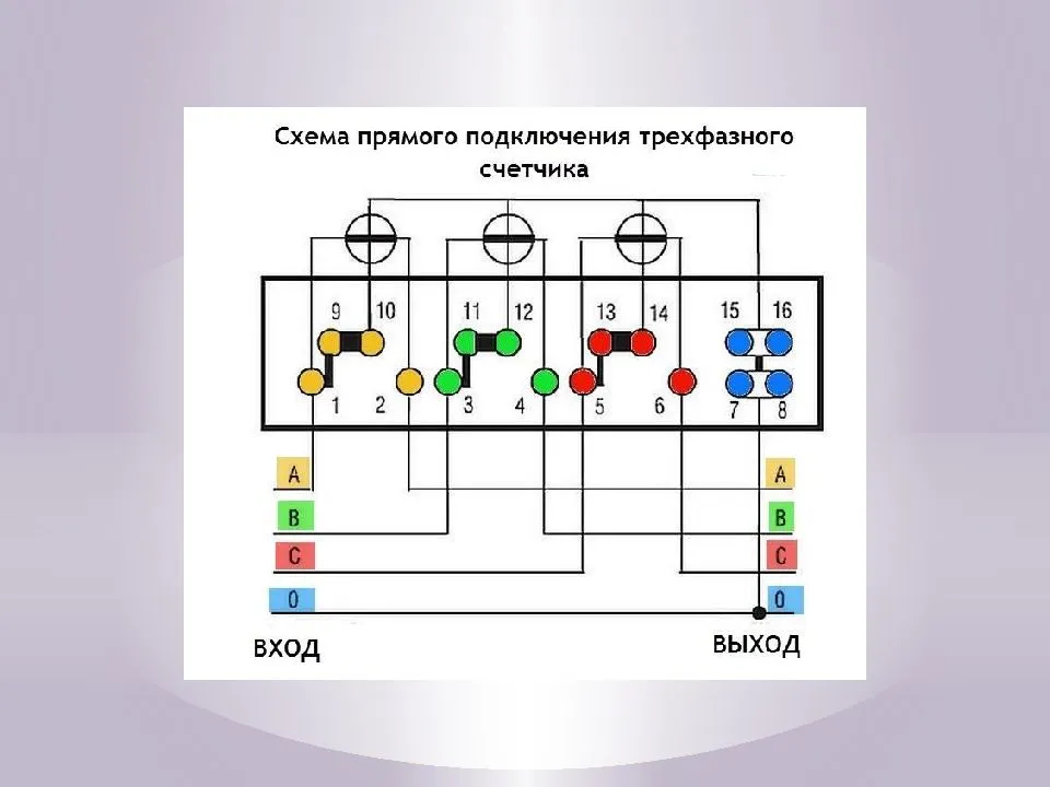Электрические схемы подключения однофазных и трехфазных счетчиков