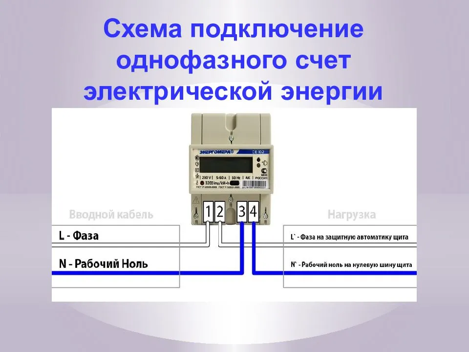 Электрические схемы подключения однофазных и трехфазных счетчиков