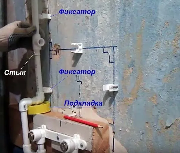 Соединение секций в неудобном месте