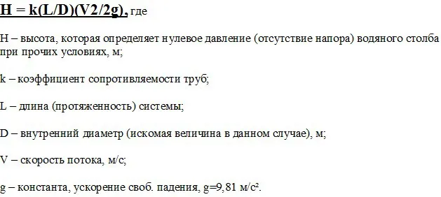 Какой диаметр трубы лучше использовать для отопления частного дома и почему?