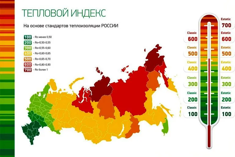 Какой диаметр трубы лучше использовать для отопления частного дома и почему?