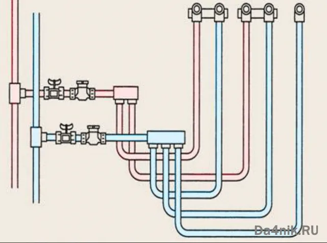 параллельная разводка труб