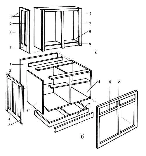 Схема сборки кухонных шкафов (верхних)