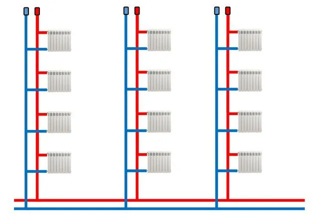 Оба стояка выполняют роль своеобразных коллекторов, к которым параллельно, независимо друг от друга подключены радиаторы отопления