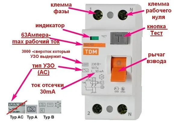 Выбор дифавтомата для домашних электросетей